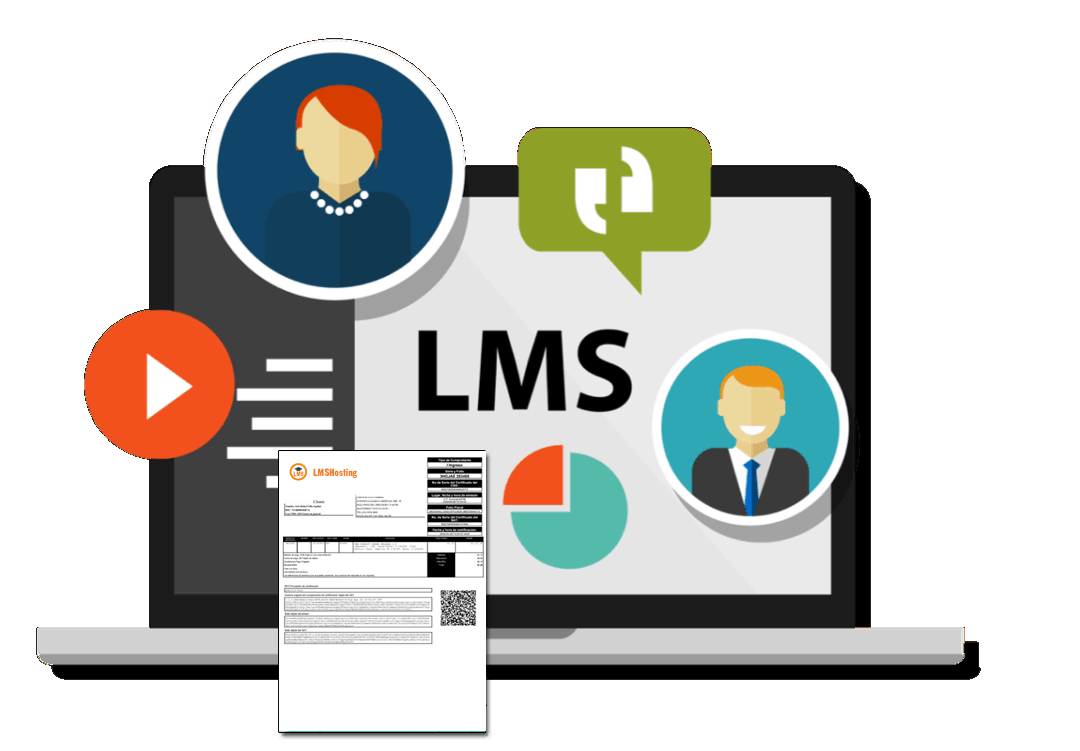 Cotización Rápida LMS Hosting